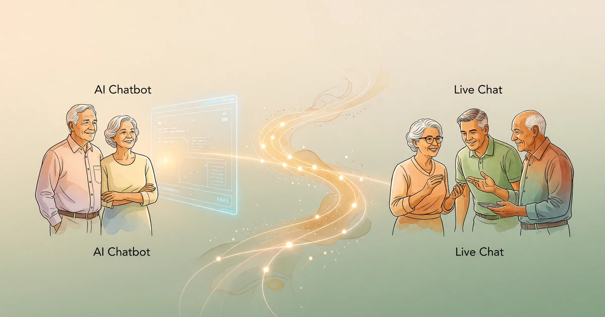 AI Chatbot vs. Live Chat for Senior Living: Which Converts More Families?